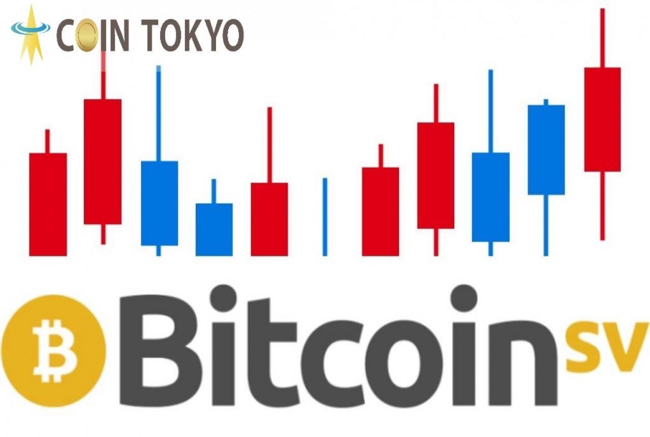 从价格走势图分析比特币SV（BSV）的未来-虚拟货币新闻网站Coin Tokyo