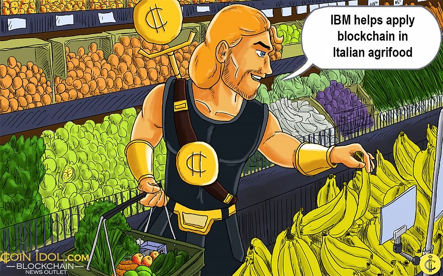 IBM区块链