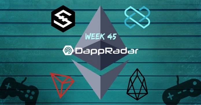 DappRadar Week 45的Dapp数据