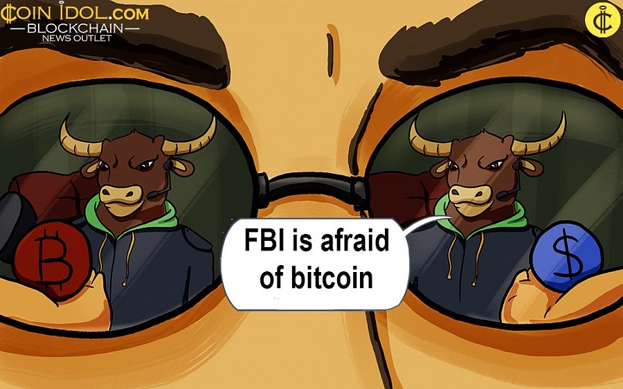 FBI害怕比特币