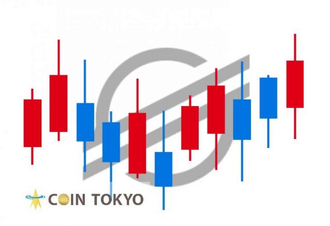 从价格走势图分析虚拟恒星币（XLM）的未来-虚拟货币新闻网站Coin Tokyo