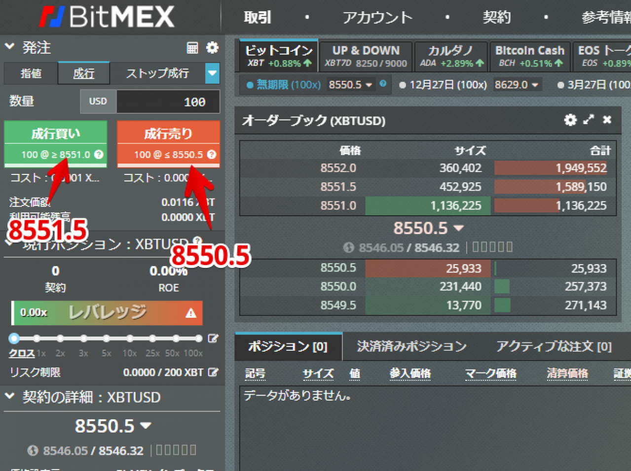 BitMEX价差