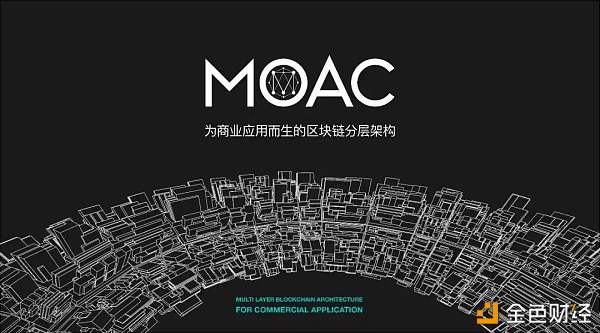 MOAC首席产品官傅献农：从分布式存储来谈区块链应用落地