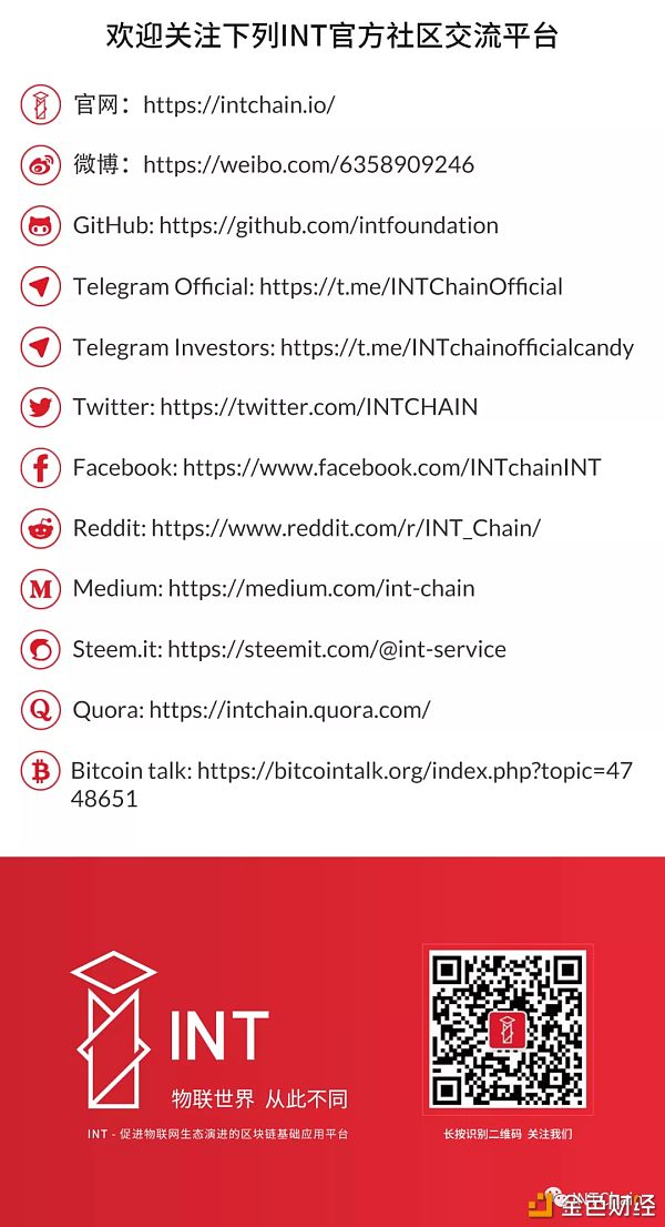 INT Chain4.0测试网Titans正式上线