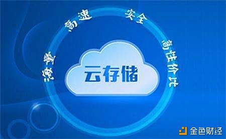以太云存储(Taifang Cloud Storage):云存储是金融行业应对海量信息的关键