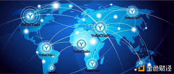 Yottachian：大数据时代下，区块链存储冷数据的解决方案