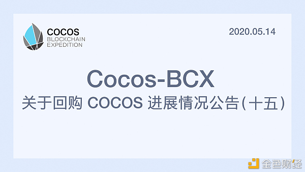 Cocos-BCX关于回购COCOS进展情况公告（十五）