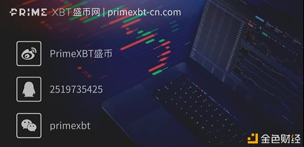 币圈最具创新性交易所!看盛币网(PrimeXBT)如何连接数字货币和传统投资领域?