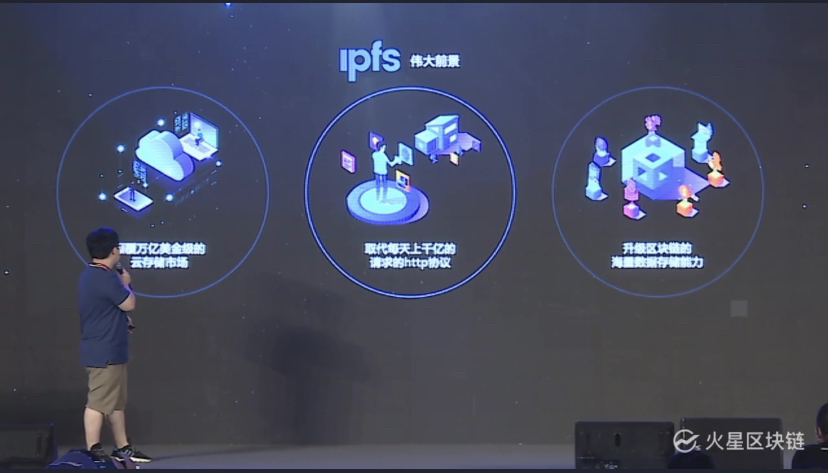 行走笔记：1475杨明，IPFS的技术革命